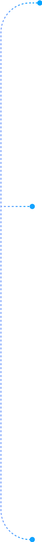 vector